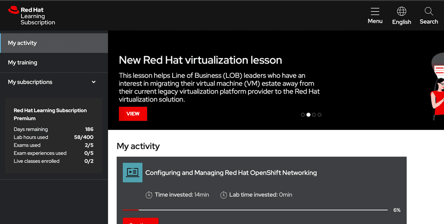 RHLS Premium Activity Dashboard