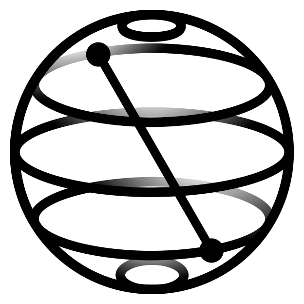 Qiskit
